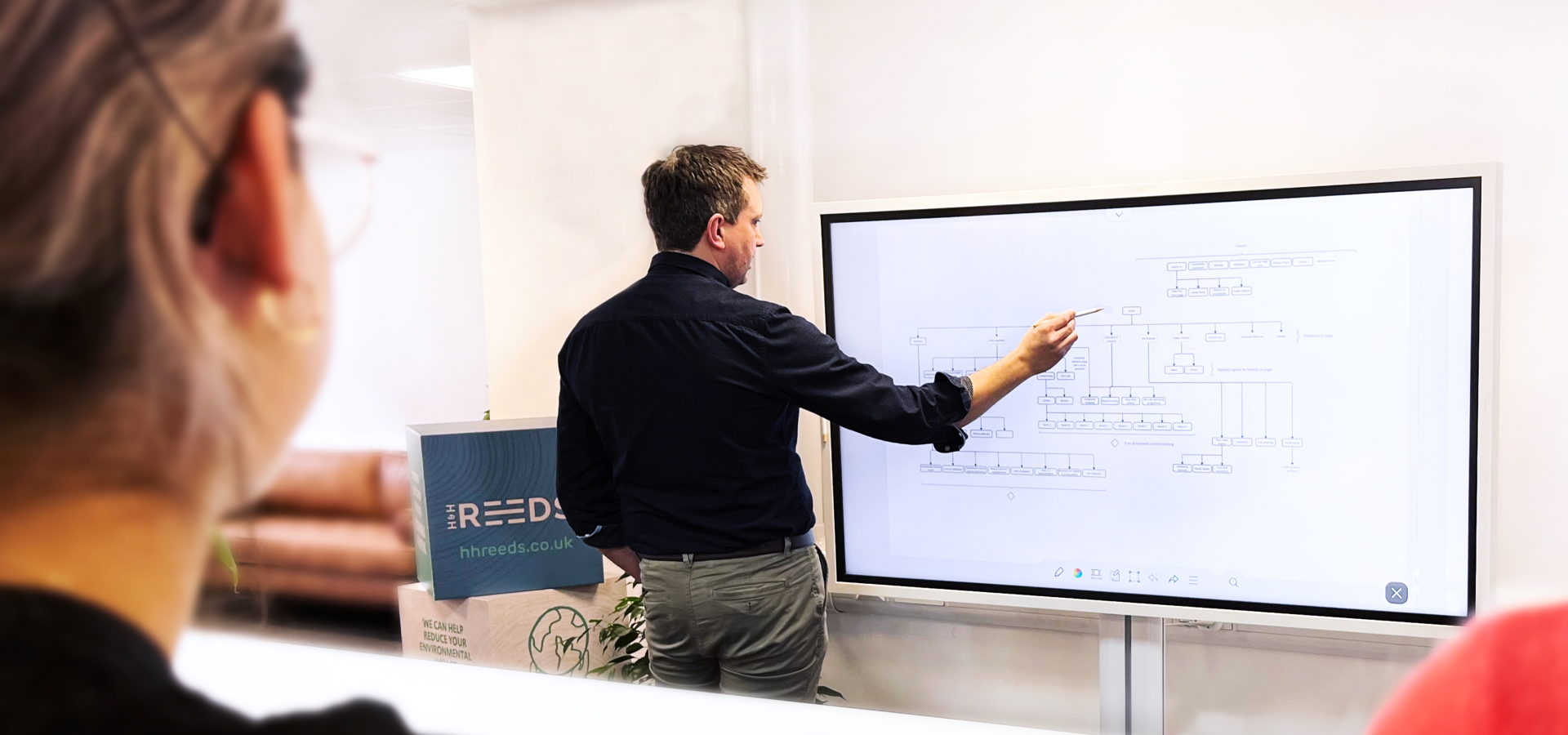 UX research with reeds team reviewing Information Architecture of a website flow