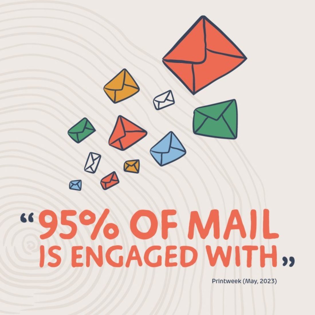 95% of mail is engaged with - Printweek (May, 2023)